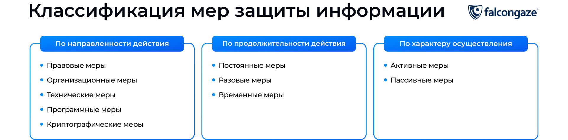 Классификация мер защиты